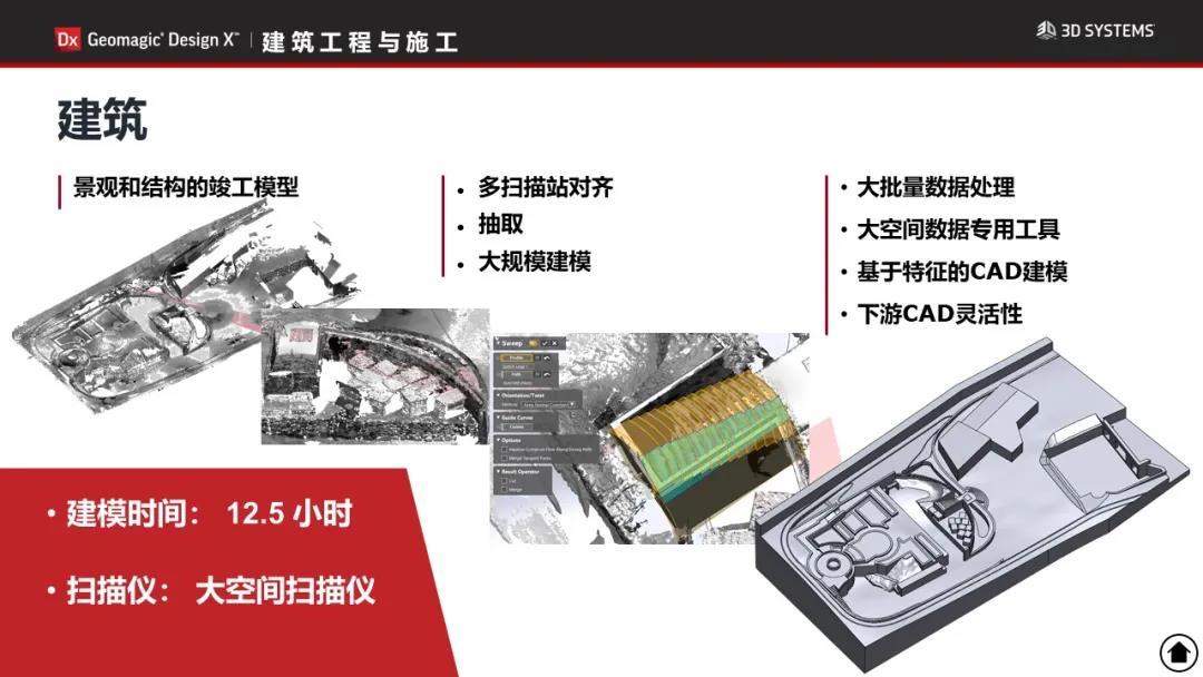 Geomagic Design X 应用案例集锦，涵盖多个您未知的应用领域