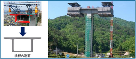 sumitomo-mitsui-automatic-measurement-bridge-girders-02.jpg