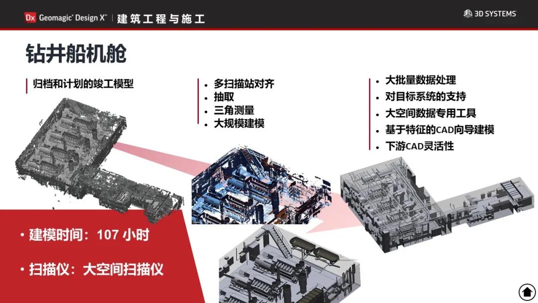 Geomagic Design X 应用案例集锦，涵盖多个您未知的应用领域