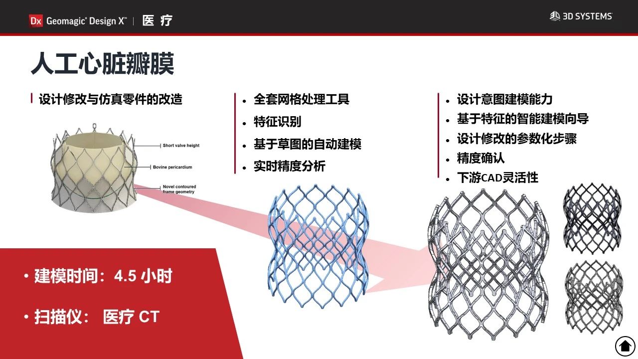 geomagic design x 应用案例集锦,涵盖多个您未知的应用领域